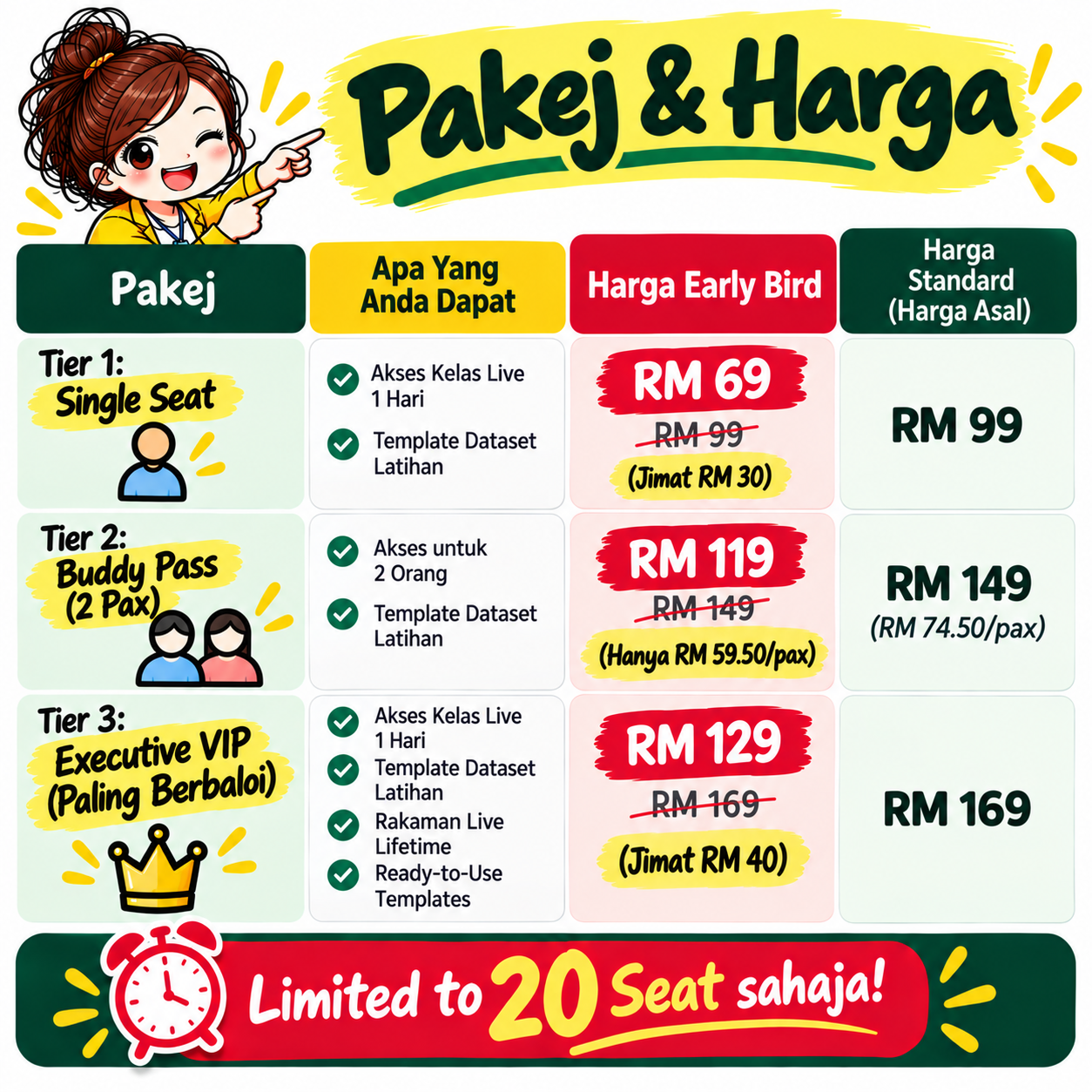 Bengkel Excel Dashboard