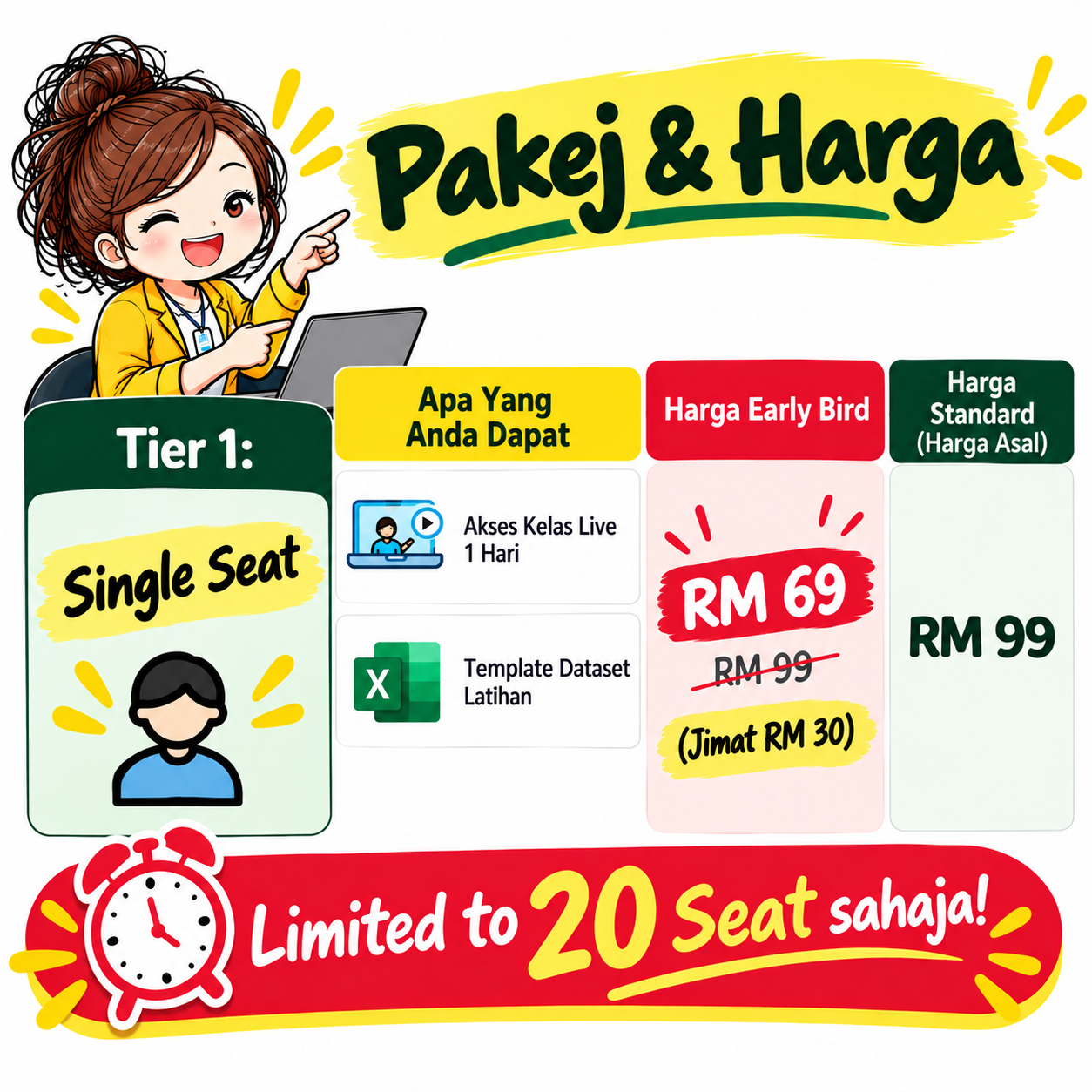 Bengkel Excel Dashboard
