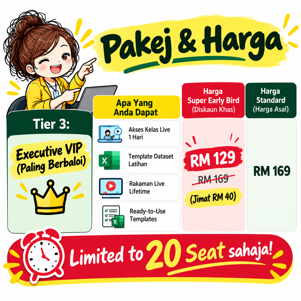 Bengkel Excel Dashboard